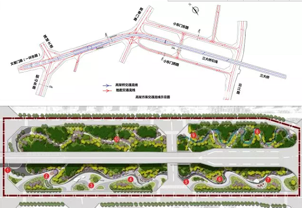 市政工程建设管理存在问题及解决措施-星空体育