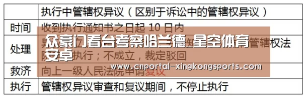 星空体育